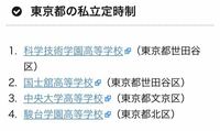 この私立高校は不登校の人が 行きやすい高校ですか そうならどこ Yahoo 知恵袋