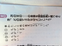 国語辞典に出てくる順番について 小学校三年生にわかるように教えてください Yahoo 知恵袋