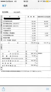 中古マンションを購入するにあたって登記費用の見積書が本日不動産からメールで送られ 教えて 住まいの先生 Yahoo 不動産