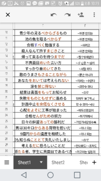 初めまして 私は韓国で日本語能力試験を勉強している高校生ですが こんな表現を Yahoo 知恵袋