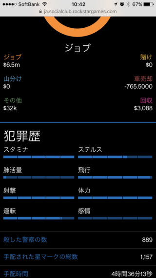 グラセフ 5 体力 上げ 方