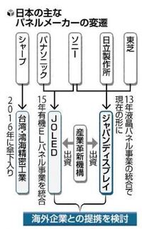 ターンaガンダム見てたんですけどコレン ナンダーのトラウマになってい Yahoo 知恵袋