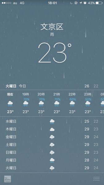 Iphoneの天気アプリについて質問です いま長崎県にいるんですが天気ア Yahoo 知恵袋