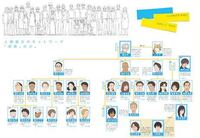 サマーウォーズこないだサマーウォーズを見ました 視聴３回目で Yahoo 知恵袋