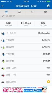 ニュース Matrix Fitness ジム 施設用マトリックス
