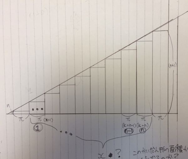 駿台冬期講習で化学特講か総点検か悩んでいます - 志望は慶應薬学部