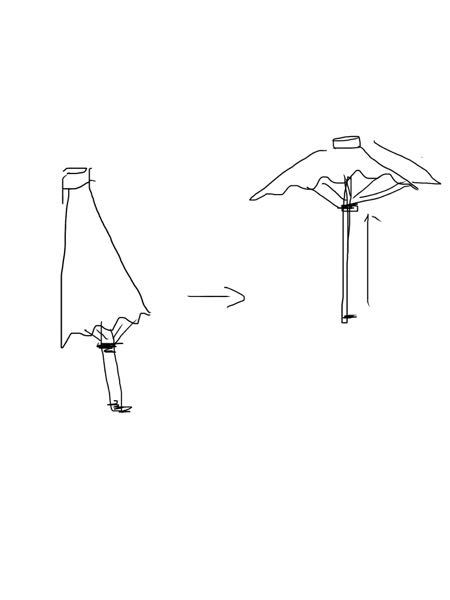 折り紙の傘についてなのですが 数年前に 爪楊枝と折り紙で作 Yahoo 知恵袋
