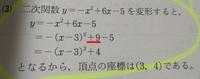 平方完成が解りません。。。

下の問題なのですが、赤下線部がなぜプラスになるのかが解りません。 平方完成の時は赤下線部の二乗になる所は「必ずマイナスになる」と学んだはずなのですが
なぜプラスになるのでしょうか？
高校中退で独学中なので、一人で行き詰まっています。

どうか教えて頂けると助かります。