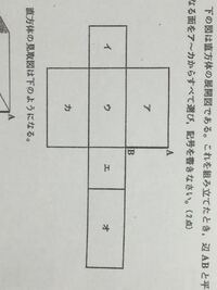 この長方形の展開図を組み立てたとき辺abに平行な面と垂直な面をそれ Yahoo 知恵袋