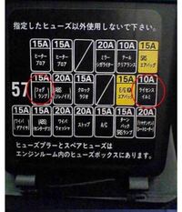 自動車のヒューズボックスの中の ｅｃｕｉｇ とはコンピュータイグニッ Yahoo 知恵袋