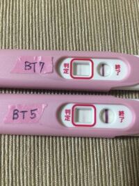 体外受精のフライングについて 経験者様教えてください Bt5の夕方とと Yahoo 知恵袋