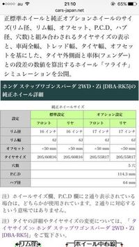 車のホイールについて 現在rk5のステップワゴンスパーダにのってます Yahoo 知恵袋