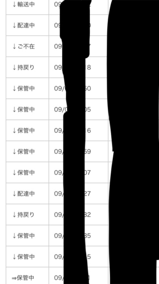 佐川急便さんこんな風に何回も配達希望日を変更して何日も保管してもらうのはやは Yahoo 知恵袋