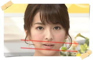 この口の曲がってる女性アナウンサーは誰ですか 韓国系ですね Yahoo 知恵袋