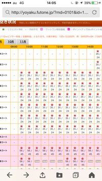 値段の２０ Offの計算のしたか教えて下さい １００円だと８０ Yahoo 知恵袋