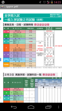 立正大学の入試制度についてなのですが入試日程が2月前期 3日4日5 Yahoo 知恵袋