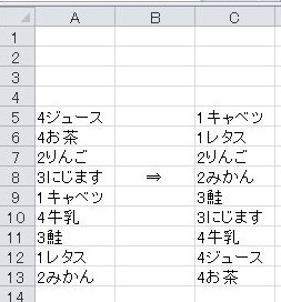 エクセルで数字と文字列混合の並び替えはできますか 添付のように並び替え Yahoo 知恵袋