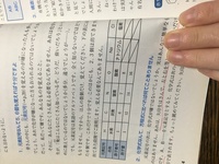 の 小野 品詞 分解 才 広 篁 こと