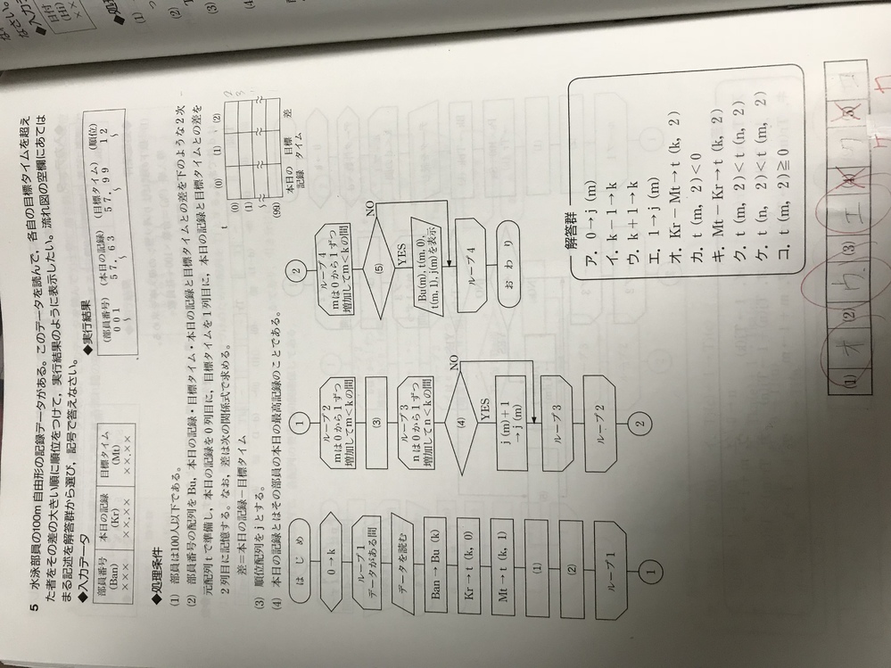 情報処理検定プログラミング部門第一級満点賞 第60回】全商・情報処理検定（プログラミング部門1級）第5問〈解説