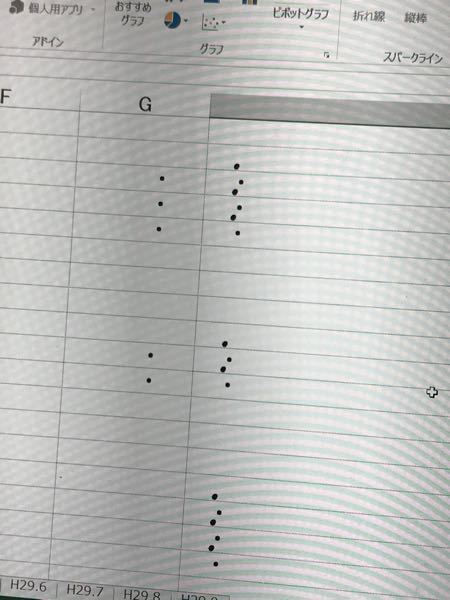 Excelを使用していると黒い点のような模様が出てきました どのように Yahoo 知恵袋