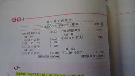 経理の問題です 未渡小切手 誤記入 少額 入金未通知 支払未通知は お金にまつわるお悩みなら 教えて お金の先生 証券編 Yahoo ファイナンス