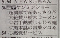 Jリーグクラブのu 18から入る場合セレクションの合格率はどのくらいです Yahoo 知恵袋