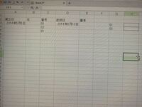 エクセルで製品の貸出管理表を作成しています 本分記載の通りに作成した Yahoo 知恵袋