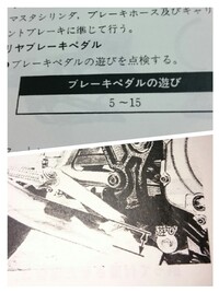 バンディット250v Gj77a リアブレーキペダルの遊びについてここの調 Yahoo 知恵袋