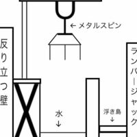 そり立つ壁とそそり立つ壁 どっちが好きですか 個人的には グレート Yahoo 知恵袋