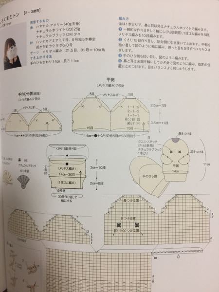 棒針編み子ども用手袋 ミトン の編み方について 編み物の初心者なのです Yahoo 知恵袋