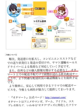 オタマートを利用しているものです 私は学生で実家住まいのため出品する際 Yahoo 知恵袋