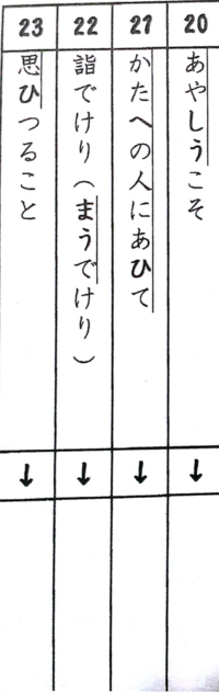 傍線部の歴史的仮名遣いを現代仮名遣いになおす問題です 答えを教えてください Yahoo 知恵袋