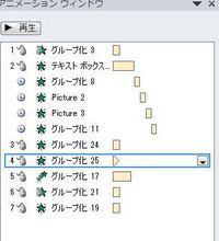 Powerpointのアニメーションウインドウでアニメーションを付けたら右三 Yahoo 知恵袋