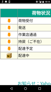 クロネコヤマトの不在届が入っていたので再配達をお願いしようと思ったのですが Yahoo 知恵袋