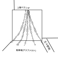 アスファルトへのイルミネーションライトの固定方法画像のように ２階のベラ Yahoo 知恵袋