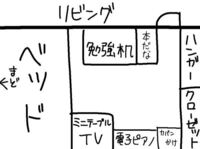 模様替え配置換えを頻繁にする妻 家に帰るとガラッと変わって Yahoo 知恵袋