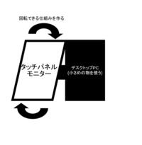 パンが付く言葉を 言葉の最後に パン が付くもの 例 シャンパン Yahoo 知恵袋