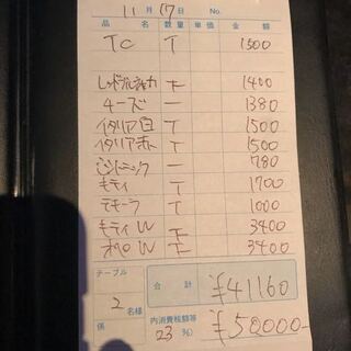 2 警察 バー ぼったくり
