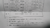 郵便局の年末年始アルバイトに採用され 書類が届いたのですが 給与振込取扱 Yahoo 知恵袋