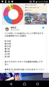 ライバルズクソゲー過ぎん 共通カード強すぎる 人魂とか先行で出され Yahoo 知恵袋
