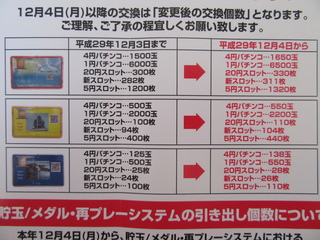 パチンコ店の景品交換の変更の案内がきたのですが これは換金率はどの Yahoo 知恵袋