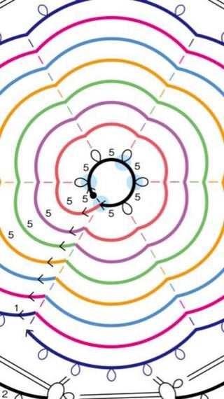 タティングレース初心者です 画像の編み図の説明では１段目 5 Yahoo 知恵袋