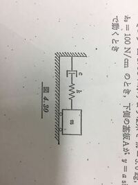 訳分からん 意味不明 を調子で わけわかめ いみとろろ って言うの Yahoo 知恵袋