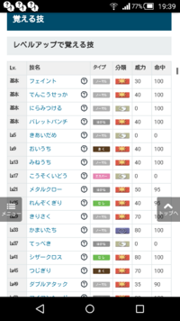 ポケモンの相談です ハッサムの覚える技なのですが この基本っ Yahoo 知恵袋