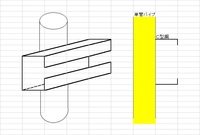ｃチャンネル 鋼と単管パイプの固定について図のように わかりますか Yahoo 知恵袋