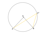 画像の円で 円周角は中心角の半分の角度であると証明しなければなりま Yahoo 知恵袋