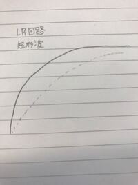 X二乗検定について質問です 理論値の値が５未満でイェーツの補正を行って Yahoo 知恵袋