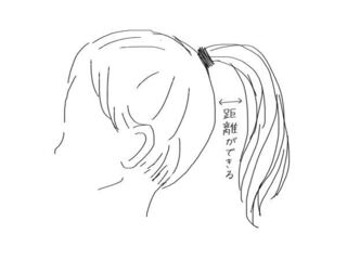 ポニーテールをしたときに 下の画像のように距離ができてしまいます 私の理 Yahoo 知恵袋