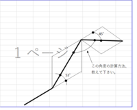 丸パイプのt字管の接合部分の展開図の出し方を教えていただけま Yahoo 知恵袋