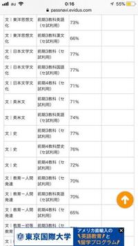 大学受験です 旺文社のパスナビに掲載されているセンター利用の Yahoo 知恵袋